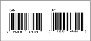 barcode la gi  phan loai barcode va loi ich su dung